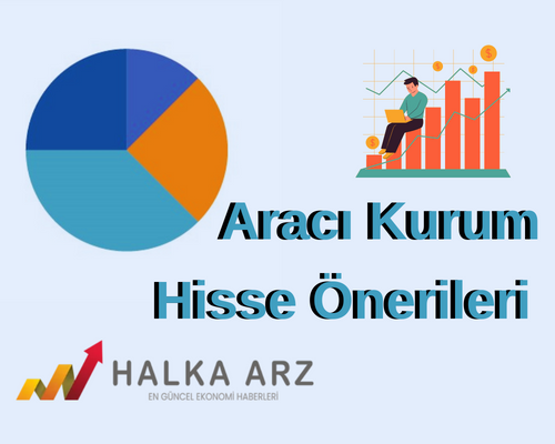 Aracı Kurum Hisse Önerileri
