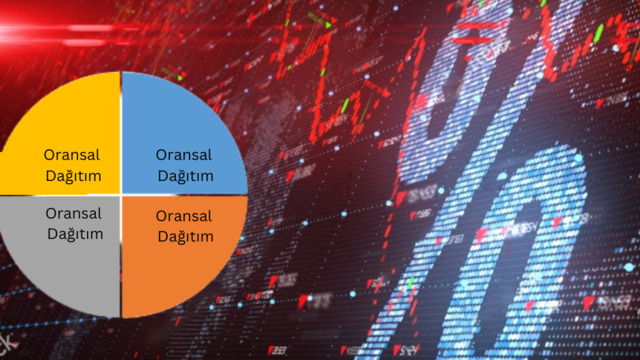 Halka Arz Oransal Dagıtım Nedir